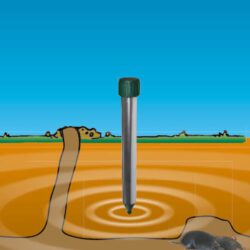 Wühlmaus & Maulwurf Abwehr Alu BATTERIE - 900m² Wühlmaus & Maulwurf Abwehr Alu BATTERIE - 900m²